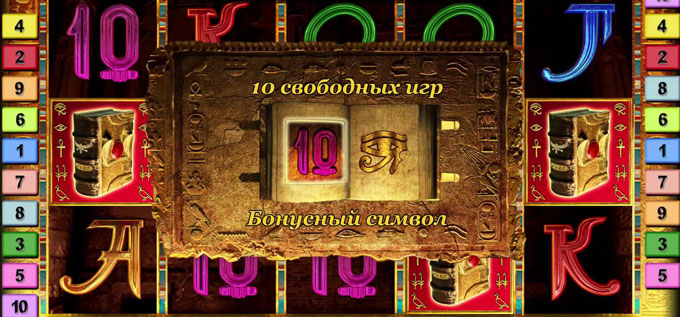 Book of Ra от Novomatic - раунд фриспинов