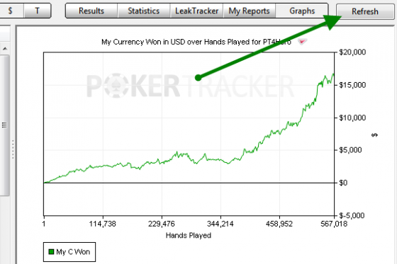 Графики в PokerTracker 4